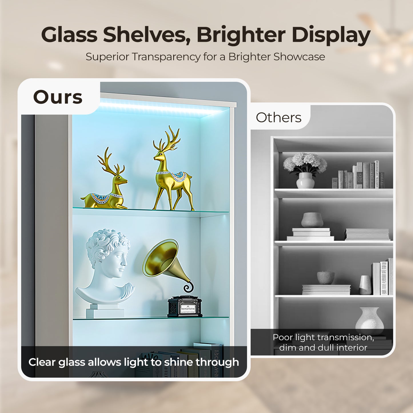 3-layer glass shelf with 2 doors double Z shape LED light strip front curved base feet triammine board 60*23.5*180cm display cabinet white